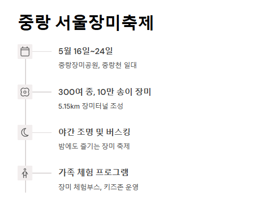 5월 서울 축제 가볼만한 곳 추천 도심 속 봄 축제 BEST 10