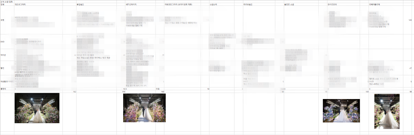 본식스냅업체 비교