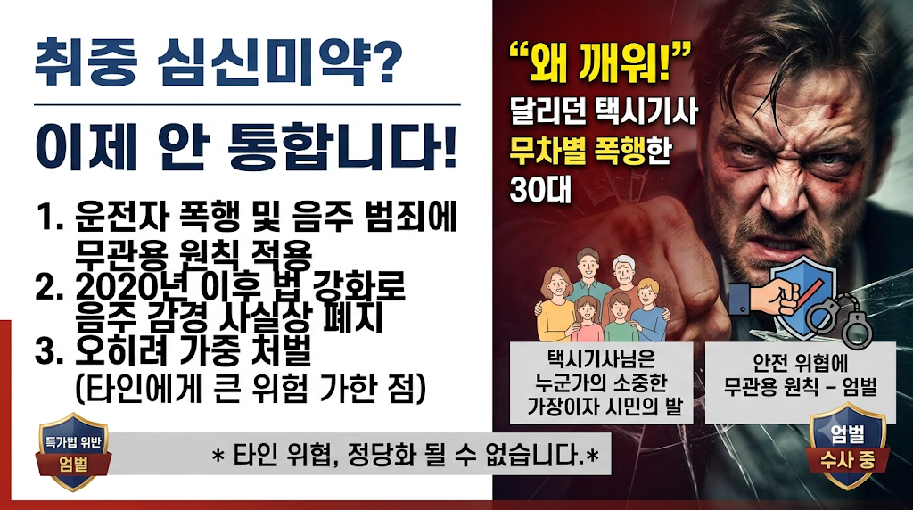 취중 심신미약?이제 안 통합니다!