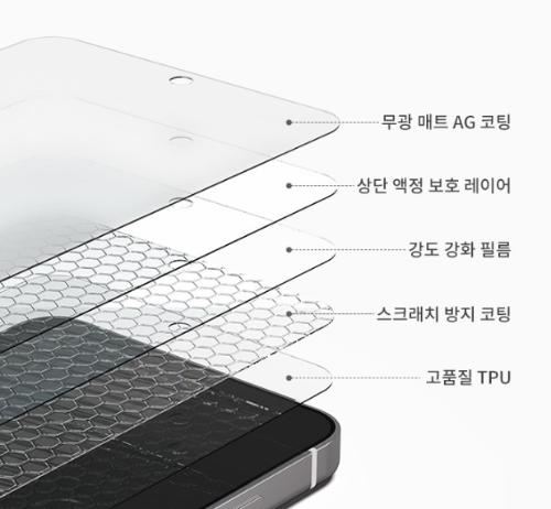 갤럭시S24필름5중레이어