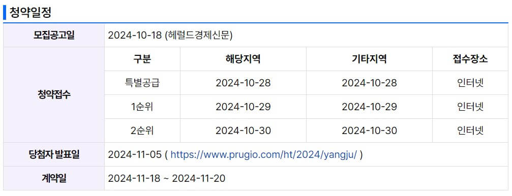 양주역 푸르지오 센터파크