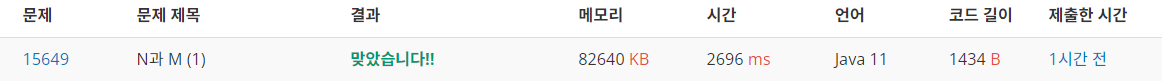 성능 수치2