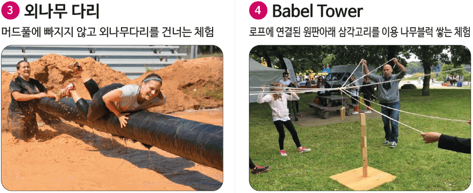 강철머드챌린지 3코스, 4코스