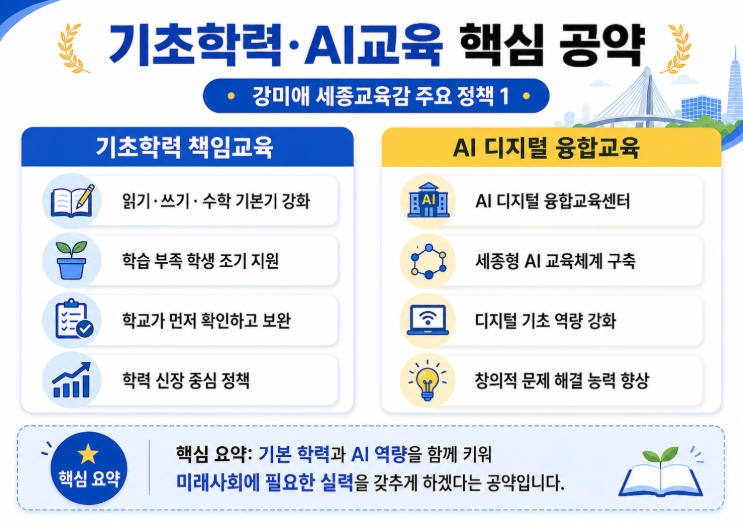 강미애 세종교육감 당선자 프로필&middot;공약 쉽게 정리
