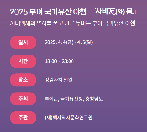 부여 국가유산야행 행사일정