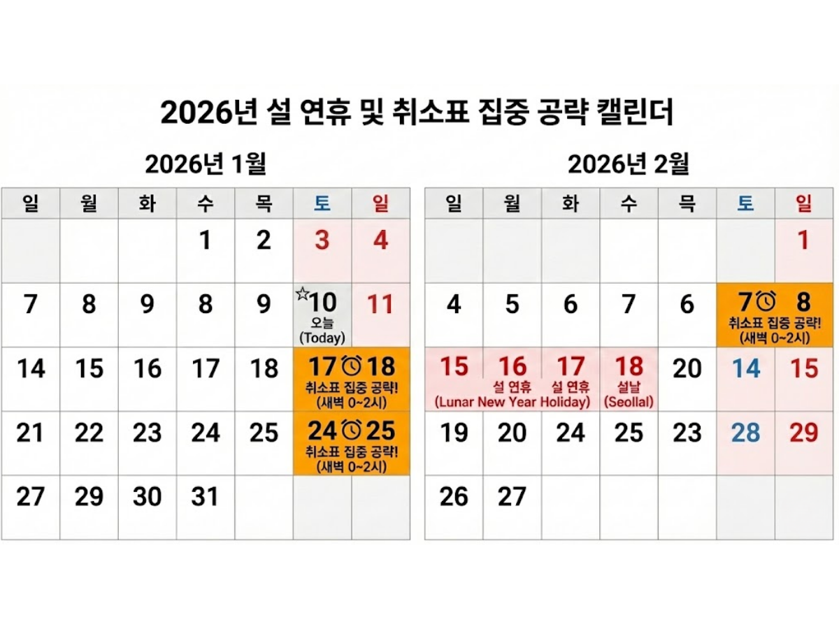 실패자를 위한 '취소표' 공략 비밀 시간대