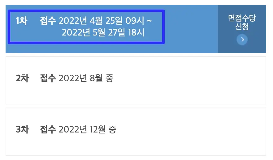 경기도 청년면접수당 신청기간