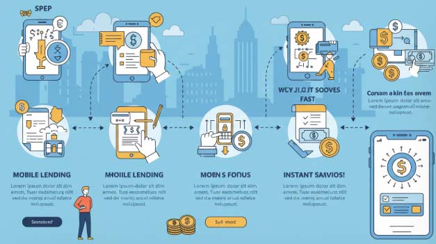 가장 빠른 모바일 대출 방법들