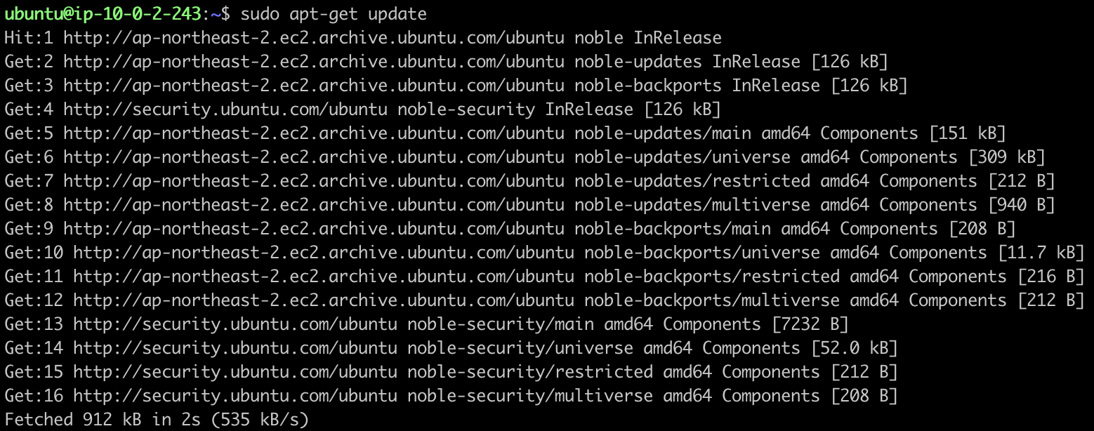 result after nat instance