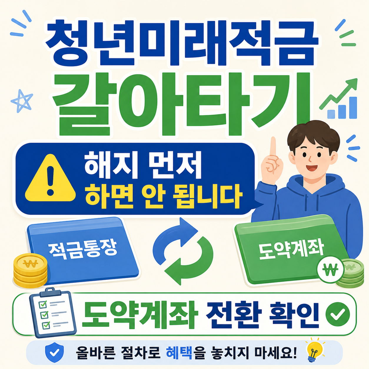 청년미래적금 갈아타기 청년도약계좌 해지 전 확인사항 썸네일