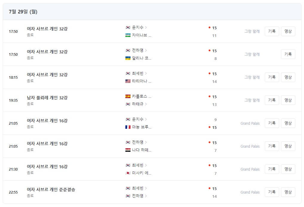 파리올림픽 펜싱