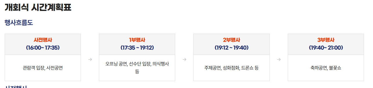 경북 도민체전 일정 2025