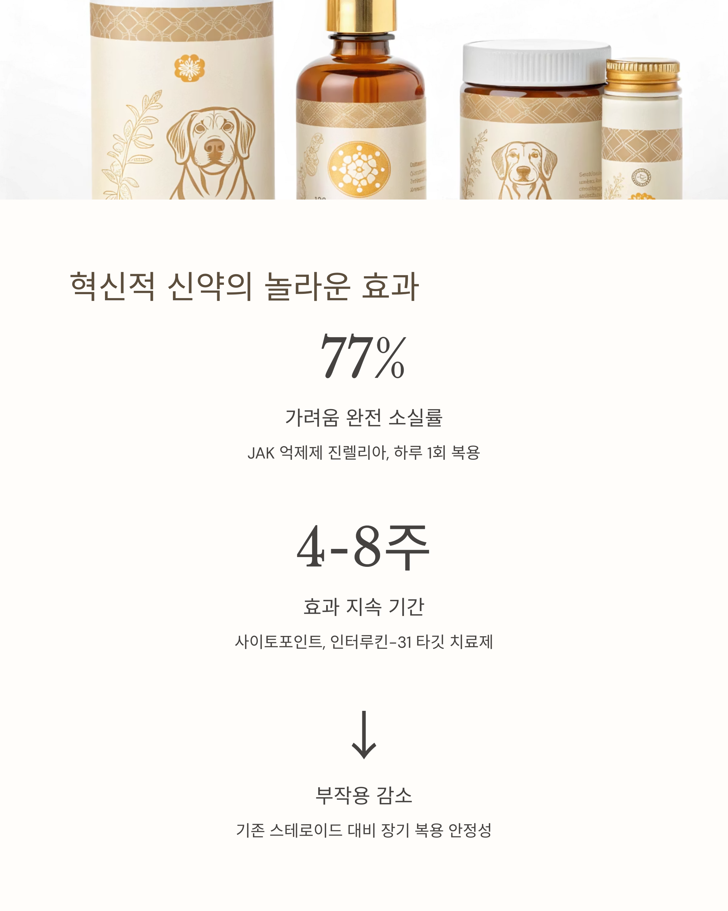 혁신적 신약의 놀라운 효과