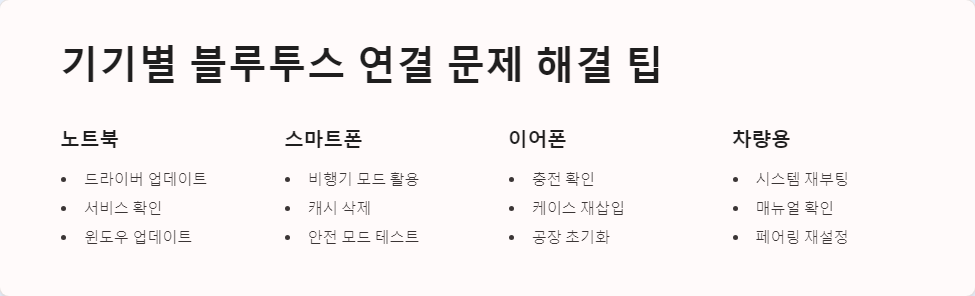 스마트폰