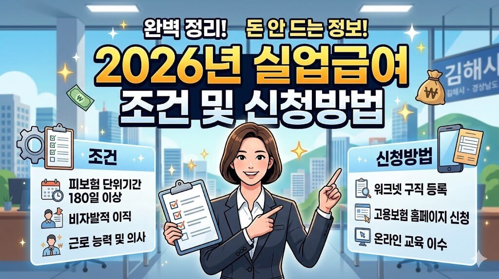 2026년 실업급여 조건부터 신청까지 3분 완벽 정리