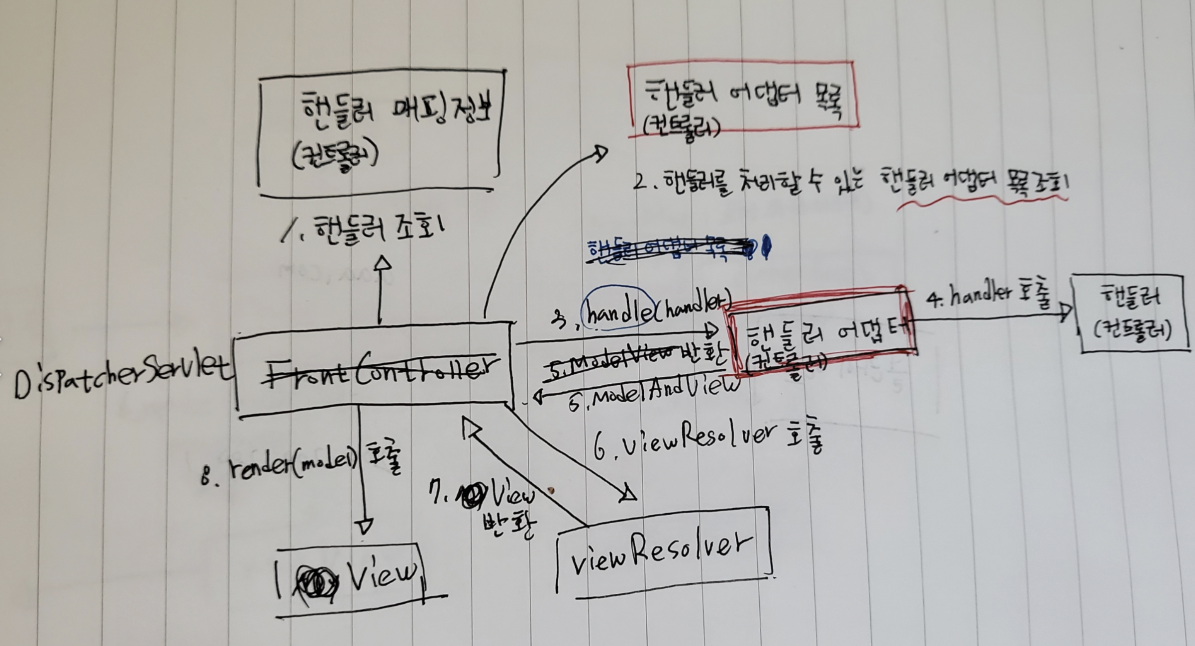 article thumbnail image