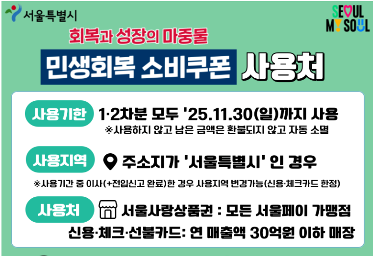 서울특별시 소비쿠폰 사용처 안내