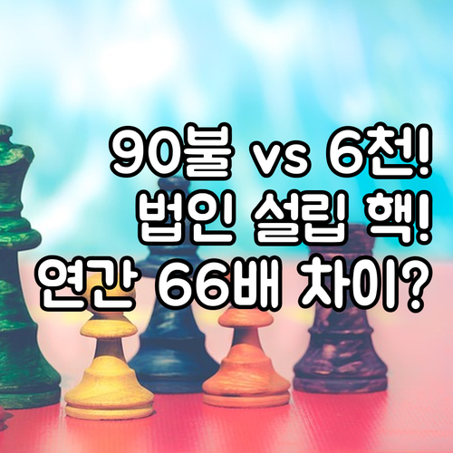 미국 델라웨어 홍콩 법인 초기 90 ..
