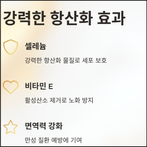 골드 카무트의 강력한 항산화 효과