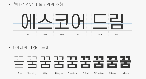 썸네일, 에스코어 드림 폰트