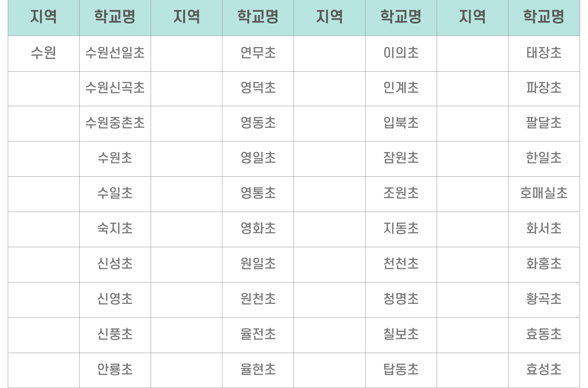 경기도 늘봄학교 시범학교 - 수원