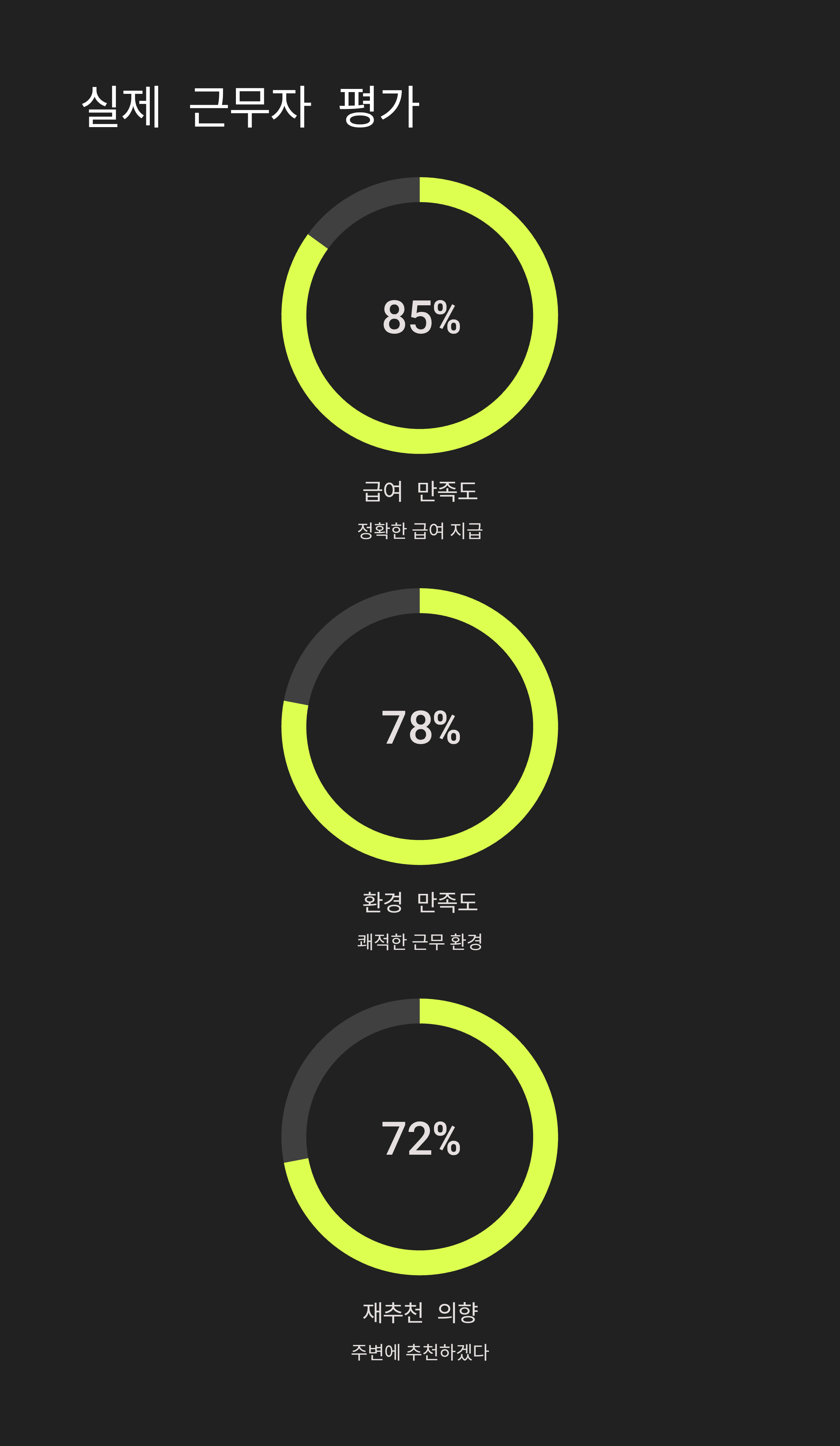 경기 광주 쿠팡