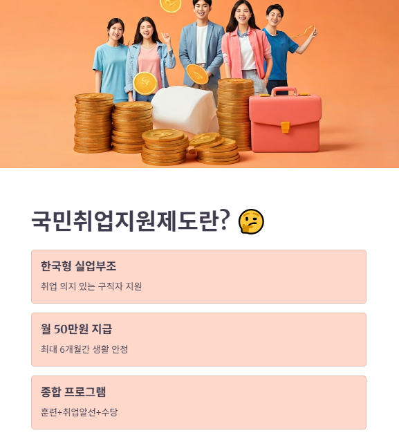 국민취업지원제도란? (제도 개요와 목적)