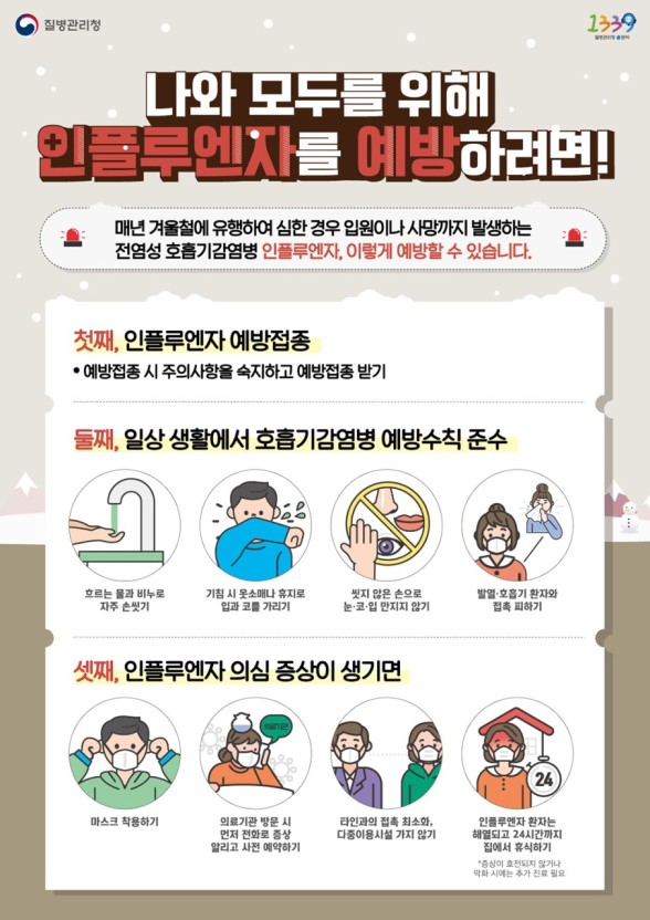 독감 증상