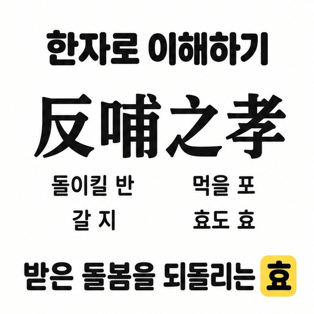반포지효의 한자 反哺之孝와 돌이킬 반, 먹을 포, 갈 지, 효도 효의 음훈을 안내하는 그림
