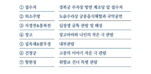 2025 경복궁 별빛야행