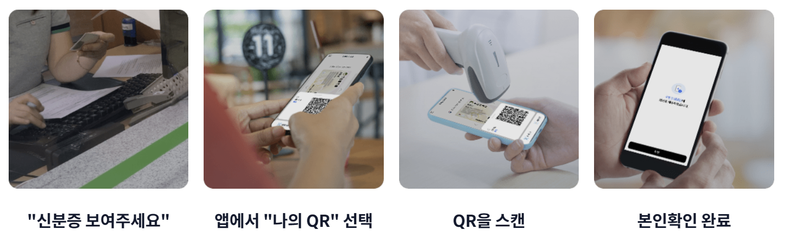 모바일 신분증 활용 예시