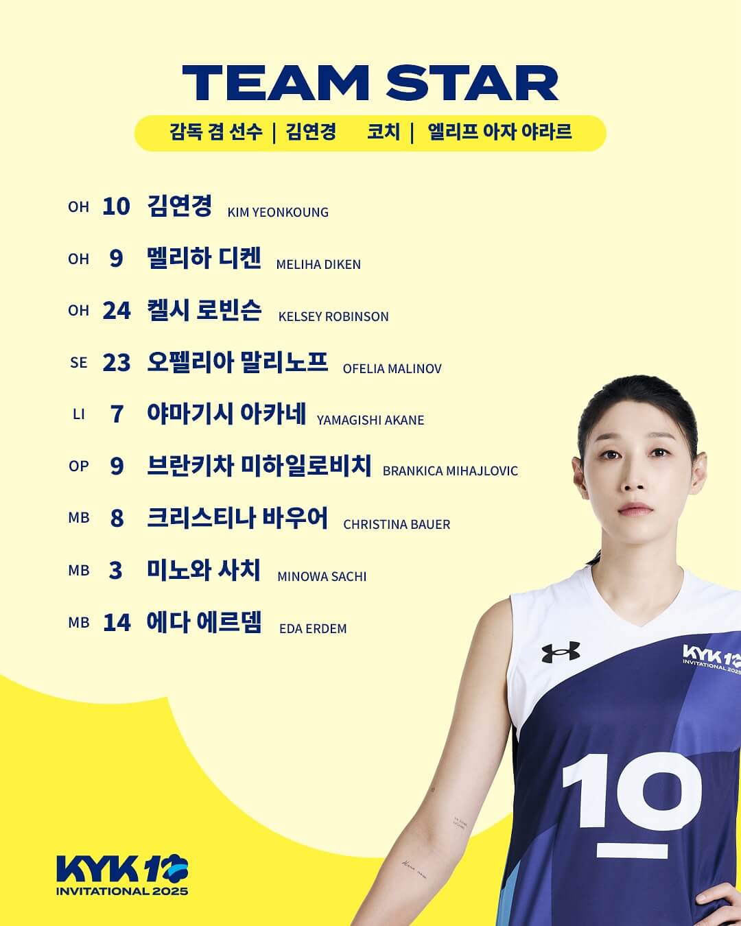 KYK 인비테이셔널 2025