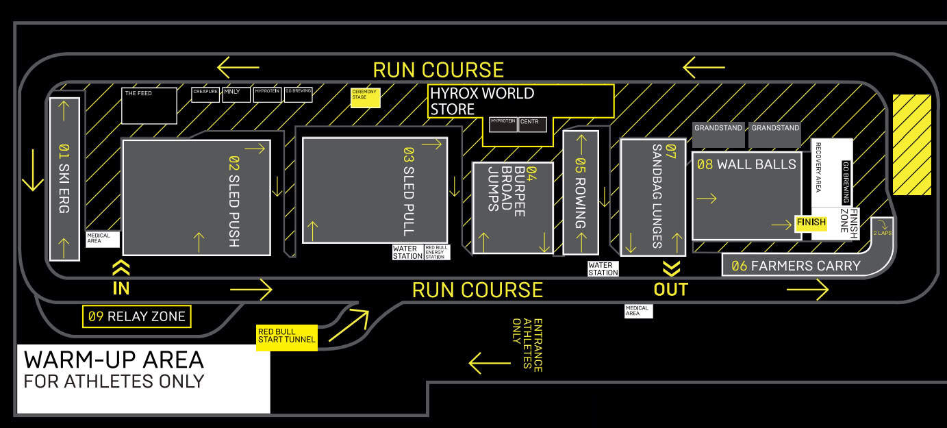하이록스란 무엇인가 대회 종목 홍범석 김동현 무쇠소녀단 글로벌 피트니스 레이스