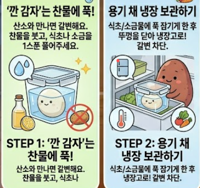 감자 보관법