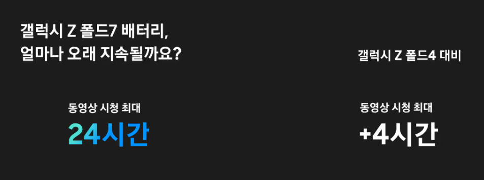 갤럭시 z 폴드 7 배터리