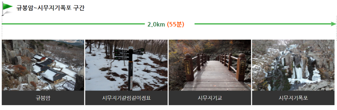 무등산 등산코스