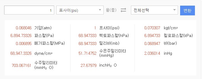 압력단위변환