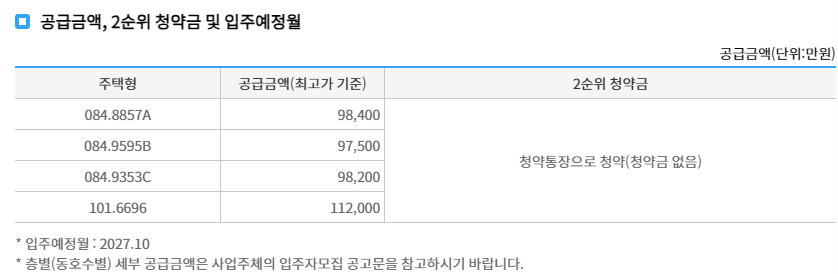 공급금액