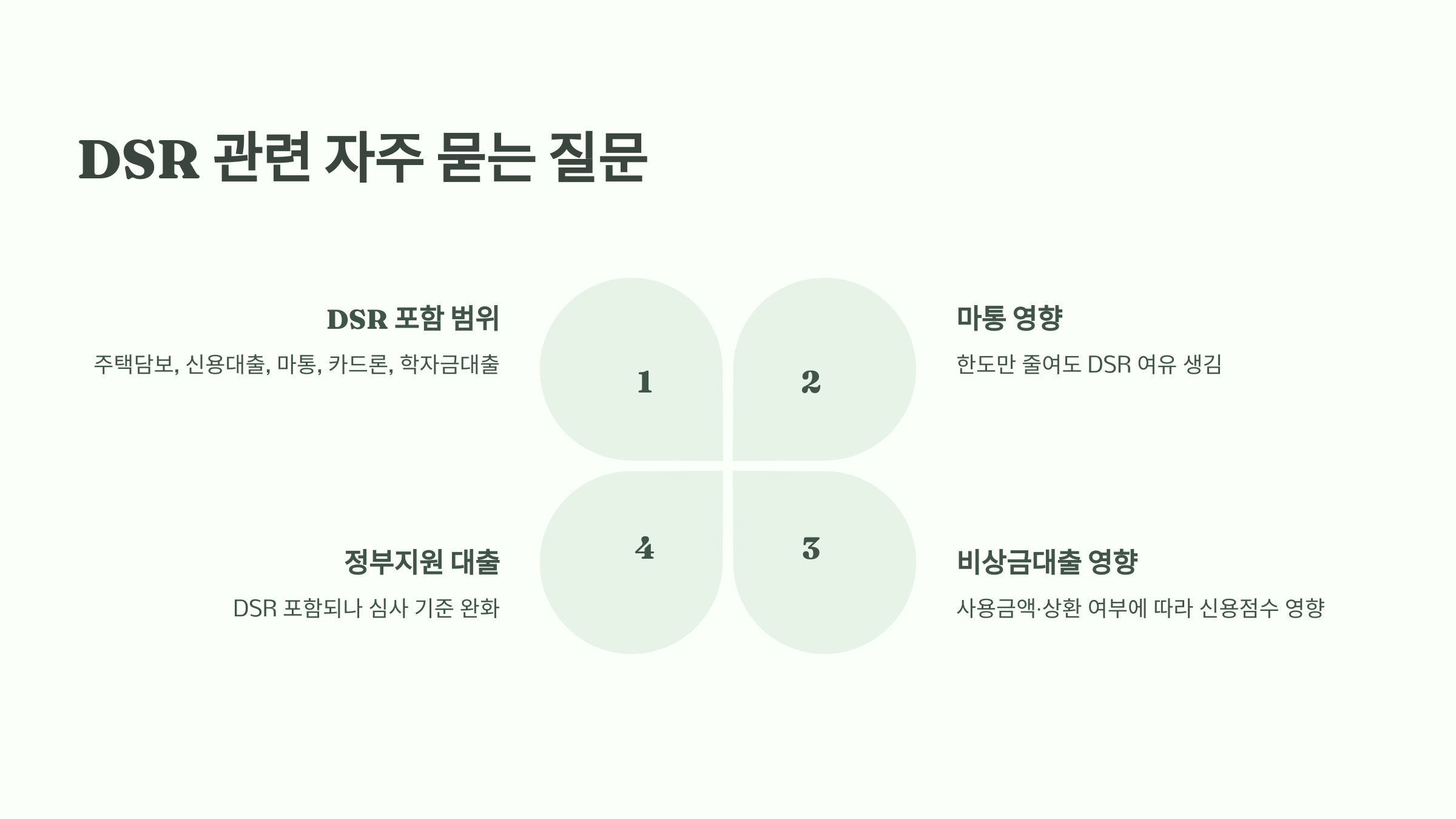 dsr 관련 자주 묻는 질문