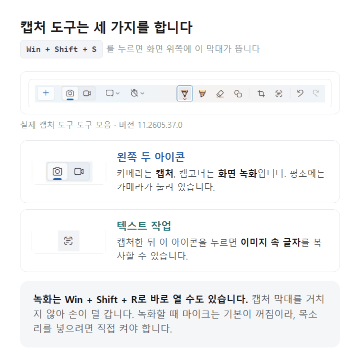 윈도우 11 캡처 도구 도구 모음의 아이콘별 역할 도표