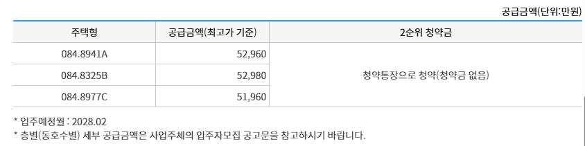 분양가 및 평면도 정보