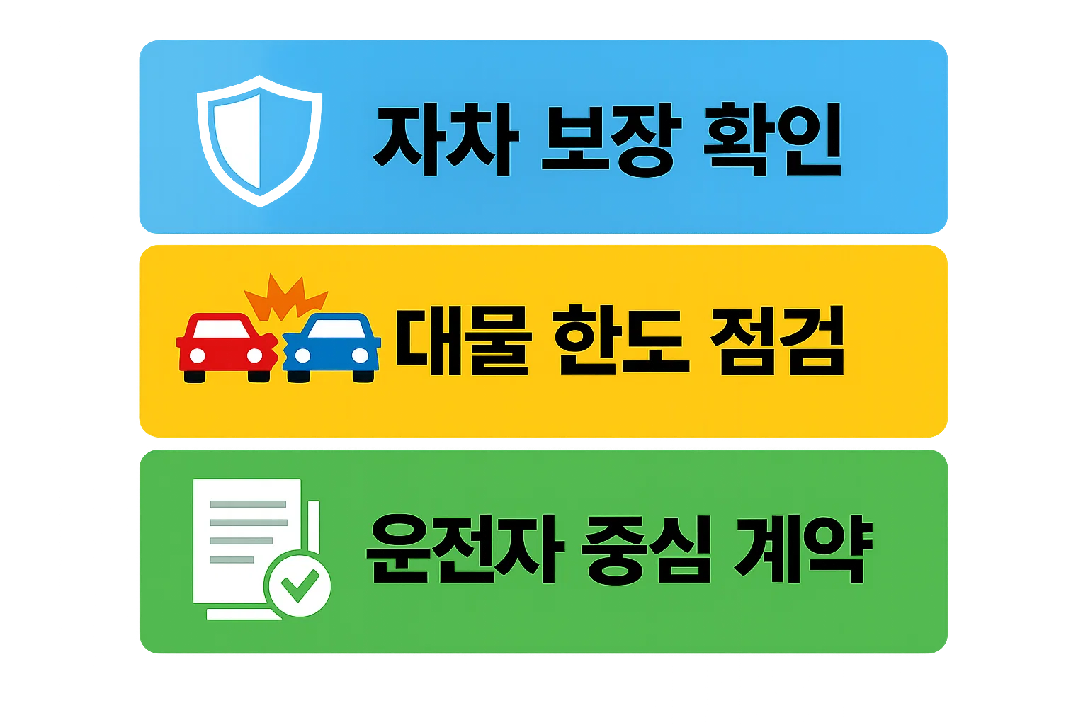KB 일일 자동차보험 자차 보장 확인과 대물 한도 점검, 운전자 중심 계약 구조를 정리한 비교 안내 이미지
