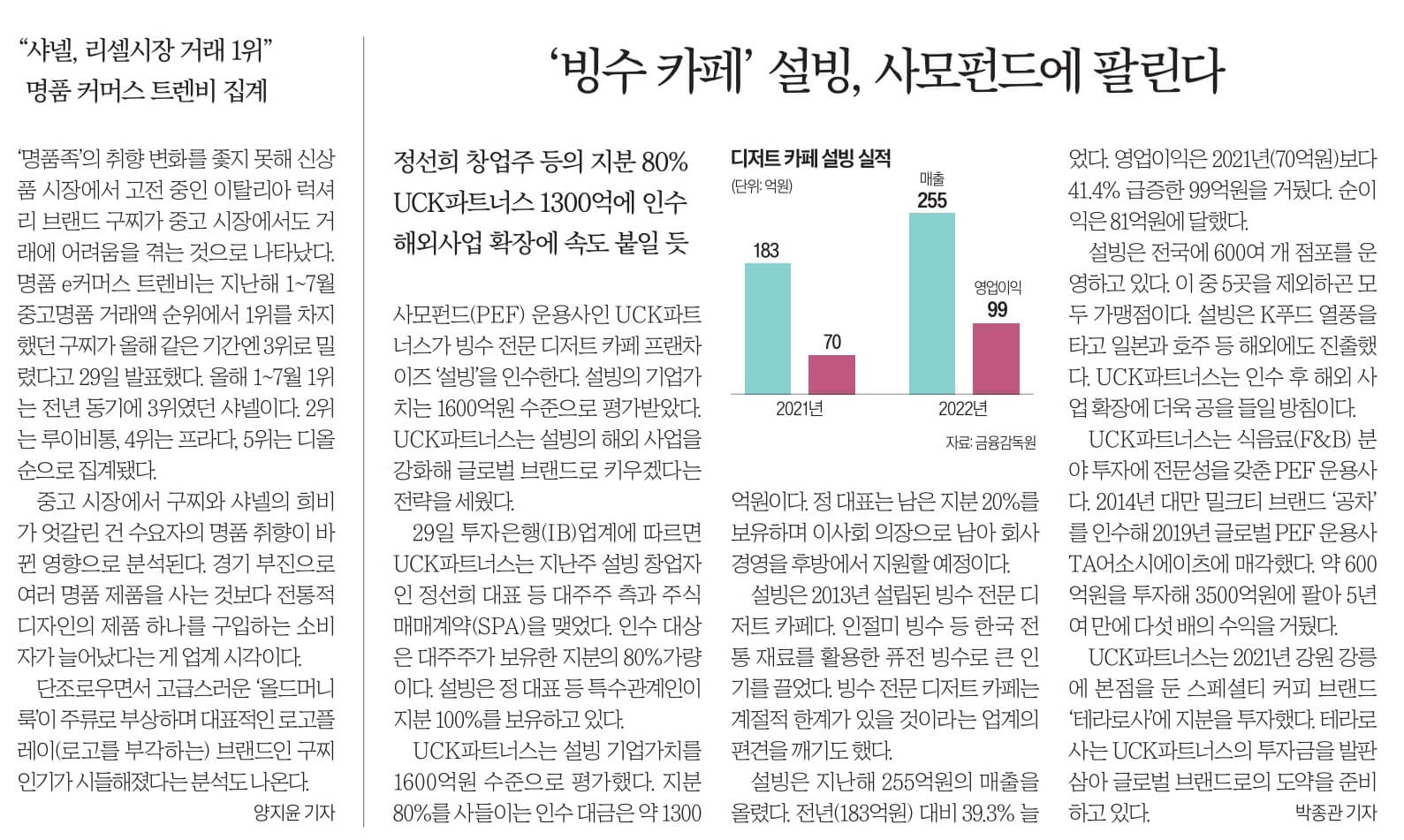 경제뉴스 부동산뉴스 8월 30일 20