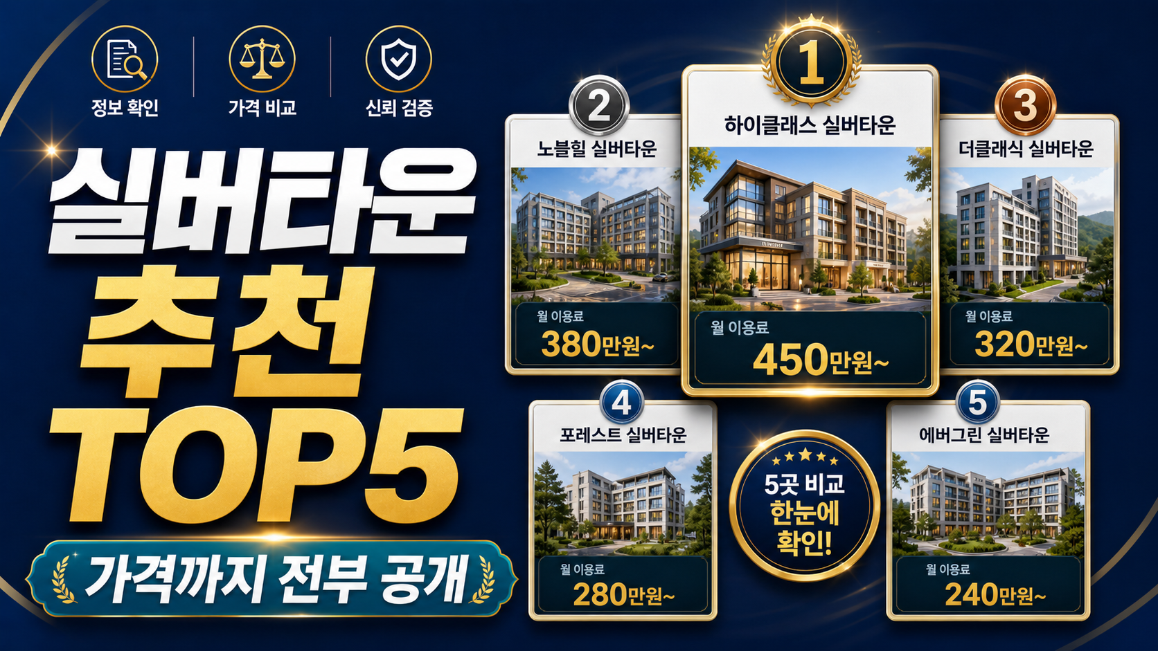 실버타운 추천 TOP5 비교 (가격까지 전부 공개)