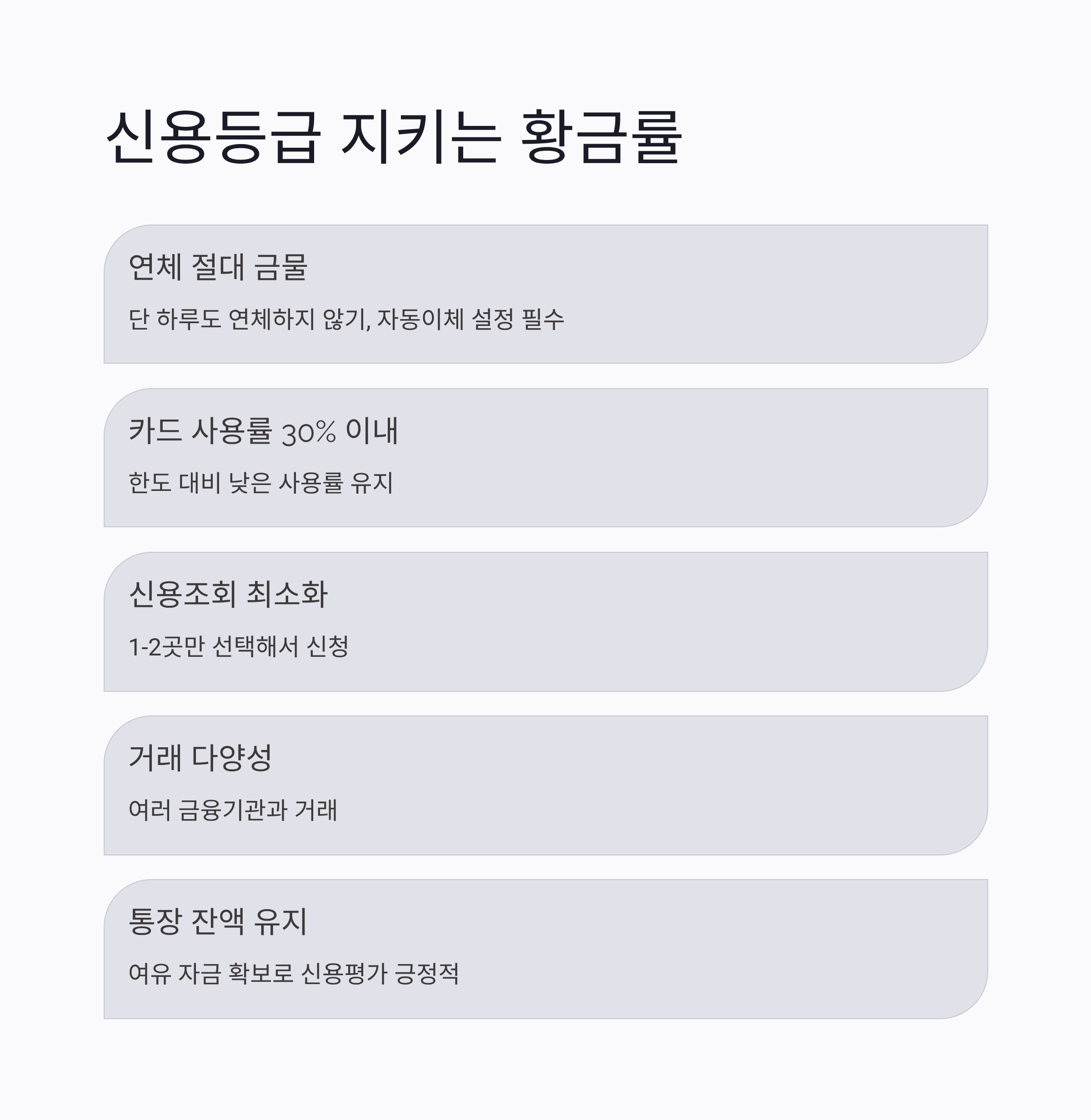 신용등급 유지 금리혜택