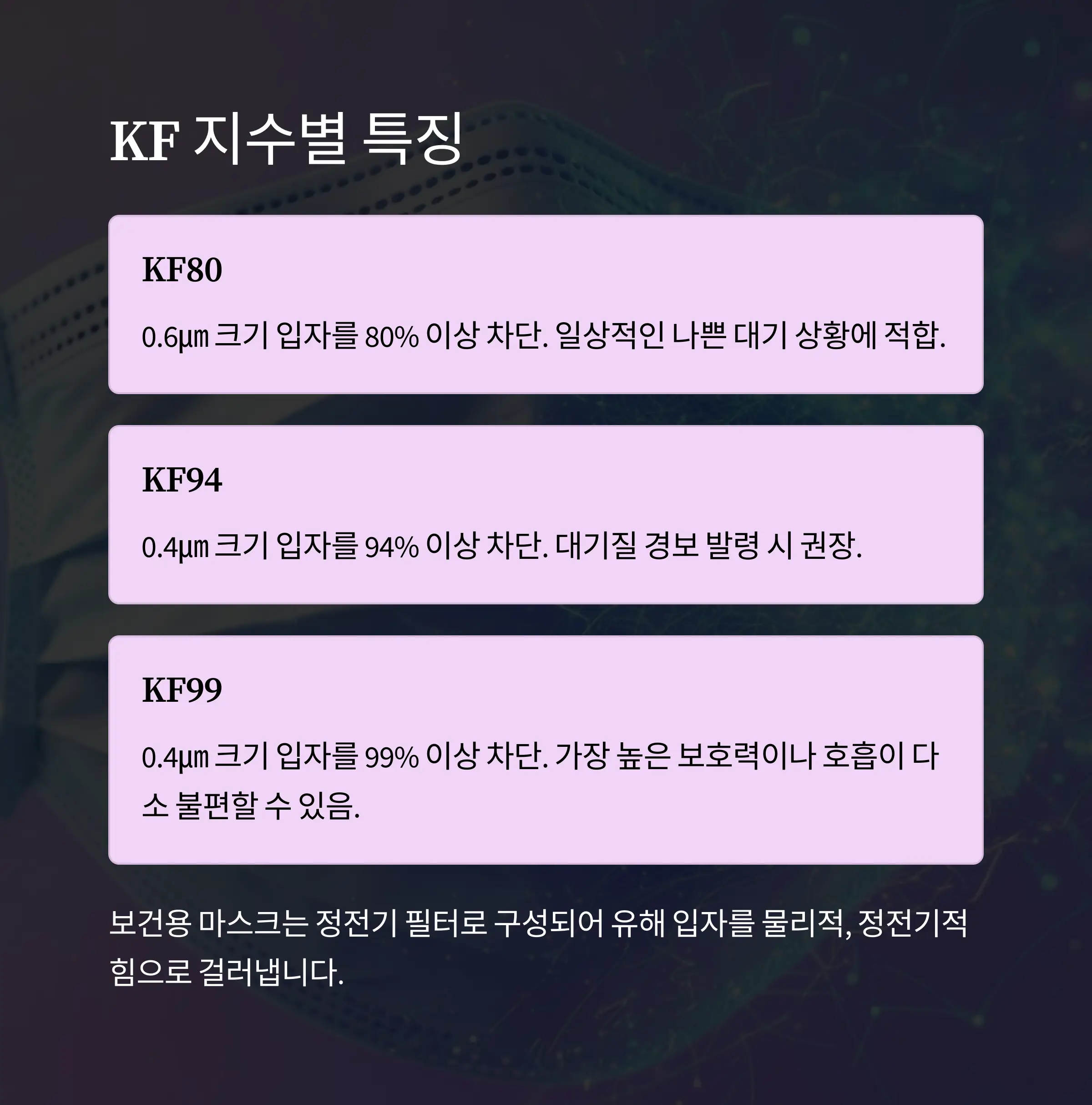 기관지 관리법 정리