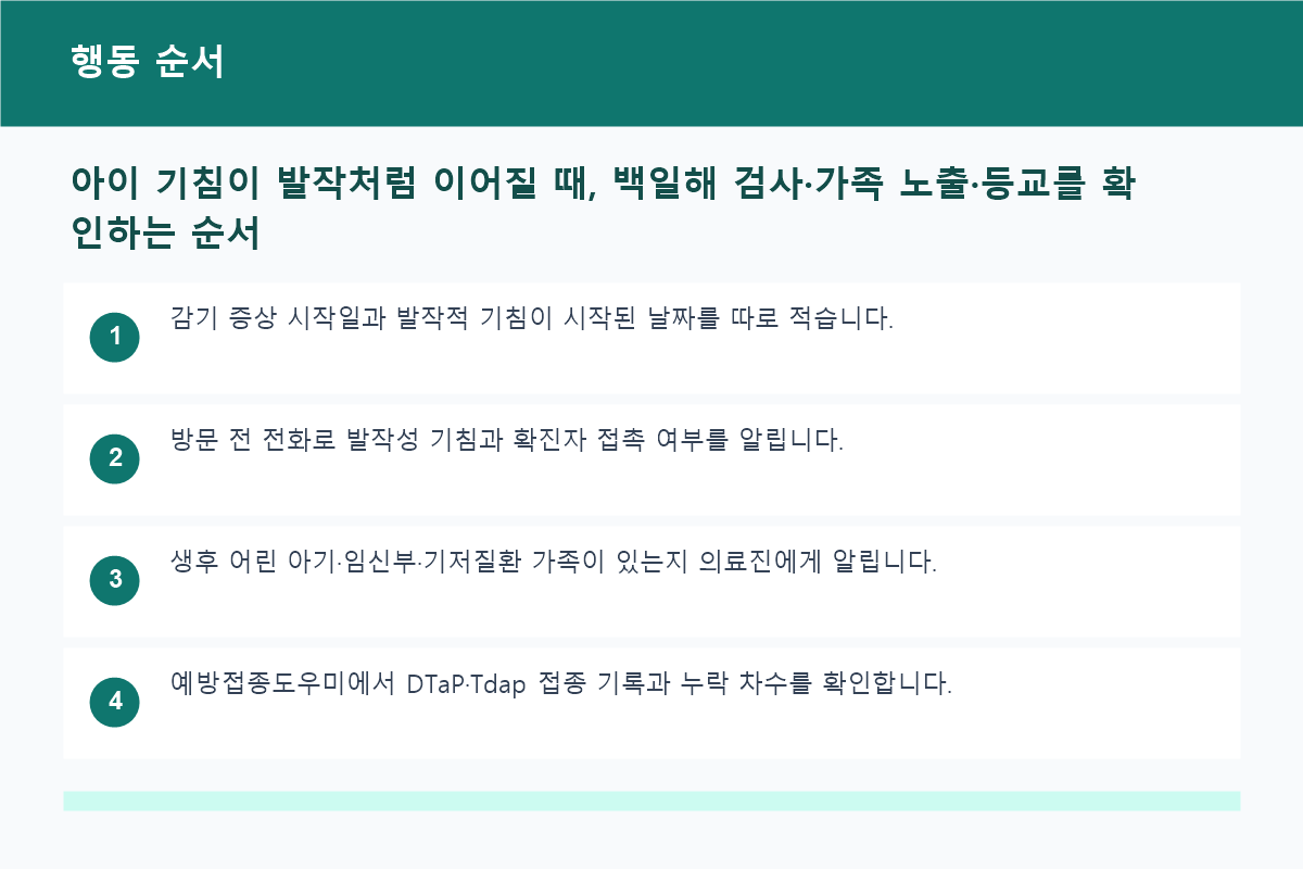 아이 기침이 발작처럼 이어질 때, 백일해 검사·가족 노출·등교를 확인하는 순서 행동 순서 정보 이미지