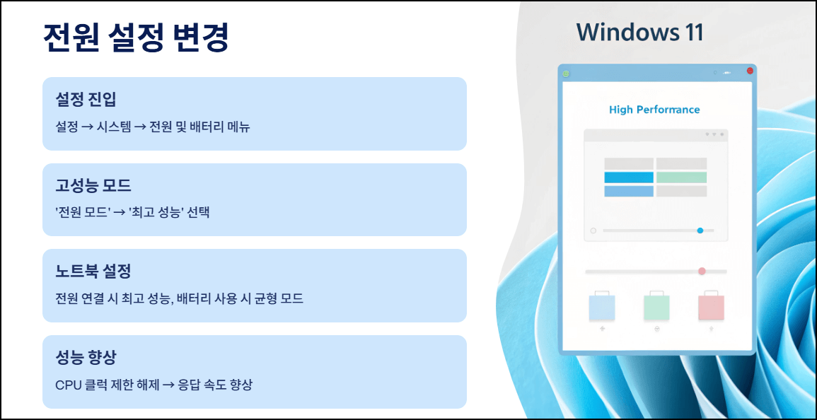 전원 설정 변경