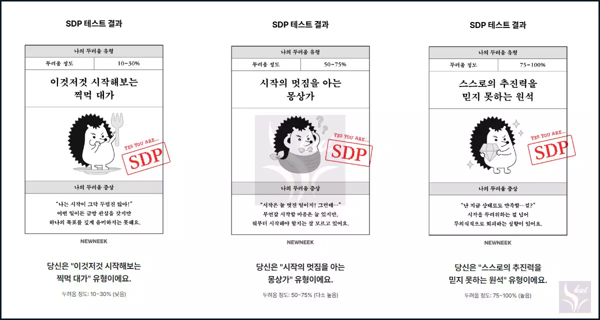 SDP 테스트 4가지 유형