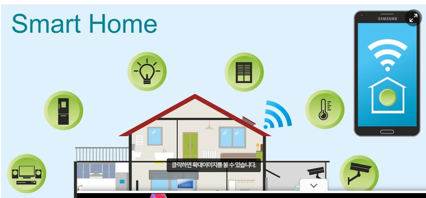 스마트홈 에너지 이미지